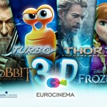 EuroCinema Subotica postaje 3D bioskop